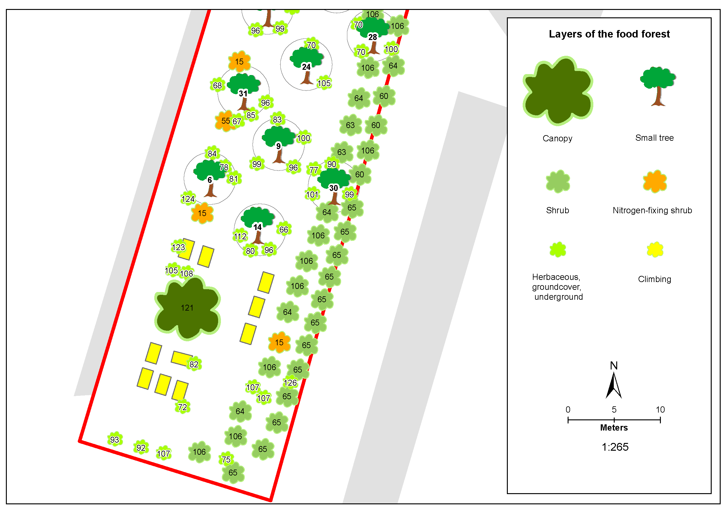 Food Forest map